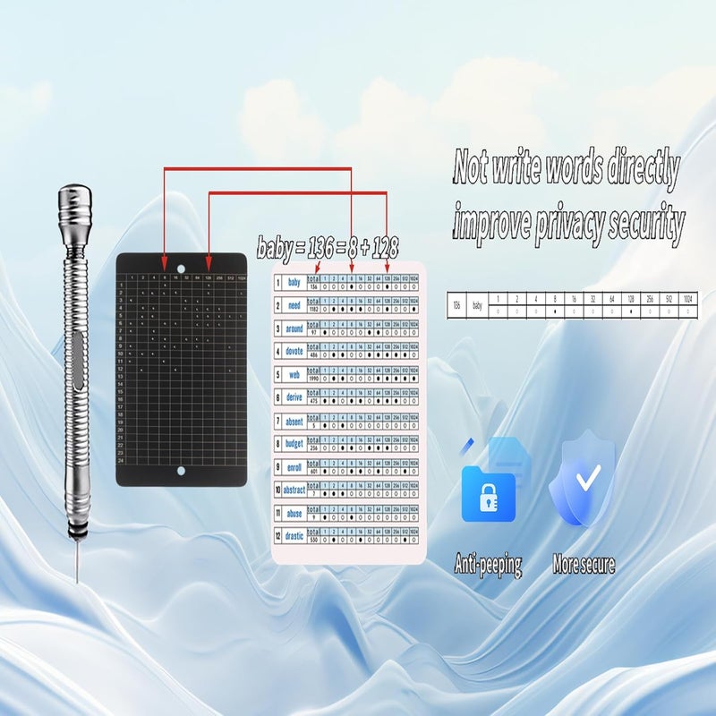 Btcdove Titanium Seed Phrase Storage – BIP39 Binary Crypto Backup Plate with 2 Glass Breaker Pens, Transparent Recovery Card, Word Index Booklet, Anti-Tamper Seals & Lock Screws – Cold Wallet for Bitcoin - Image 4